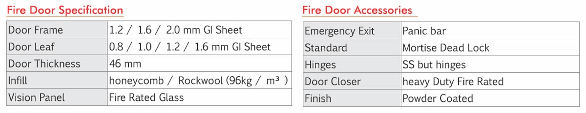 FIRE RATED DOOR