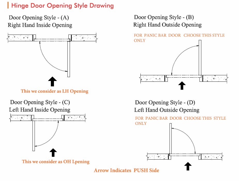 FIRE RATED DOOR
